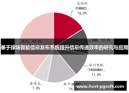 基于球场智能信息发布系统提升信息传递效率的研究与应用