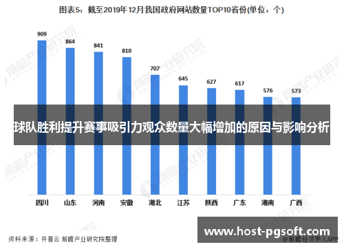 球队胜利提升赛事吸引力观众数量大幅增加的原因与影响分析