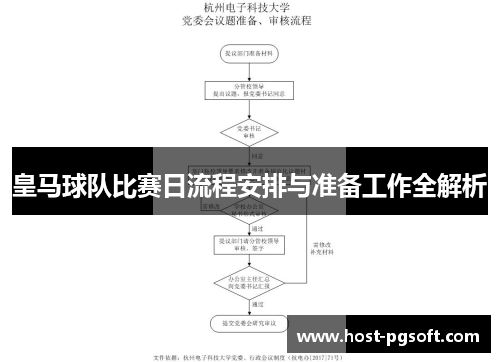 皇马球队比赛日流程安排与准备工作全解析