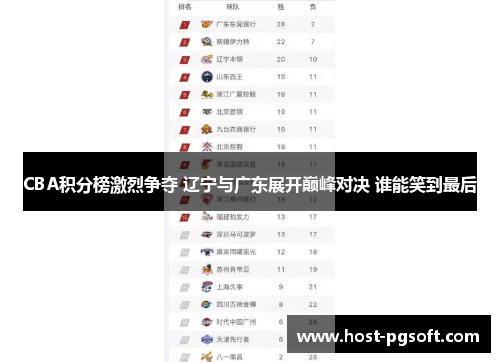 CBA积分榜激烈争夺 辽宁与广东展开巅峰对决 谁能笑到最后