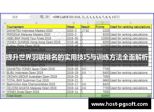 提升世界羽联排名的实用技巧与训练方法全面解析
