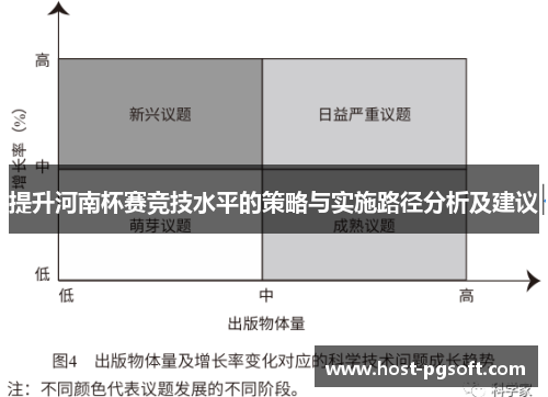 提升河南杯赛竞技水平的策略与实施路径分析及建议