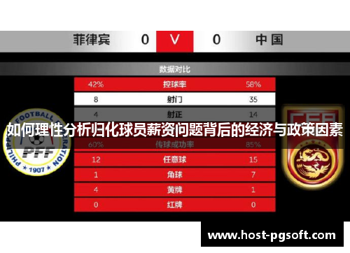 如何理性分析归化球员薪资问题背后的经济与政策因素