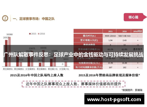 广州队解散事件反思：足球产业中的金钱驱动与可持续发展挑战