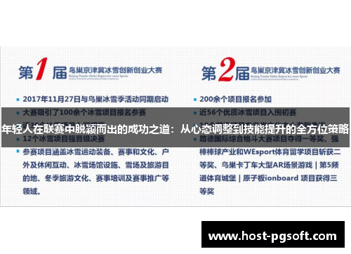 年轻人在联赛中脱颖而出的成功之道：从心态调整到技能提升的全方位策略