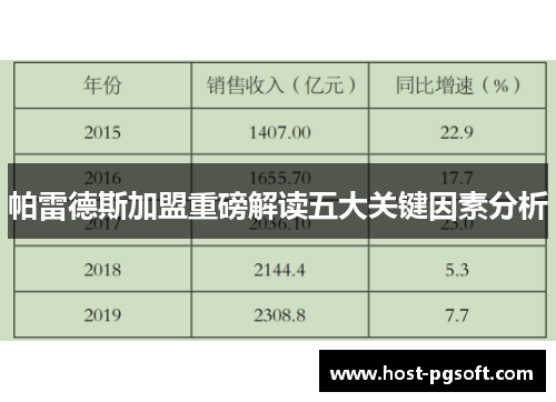 帕雷德斯加盟重磅解读五大关键因素分析