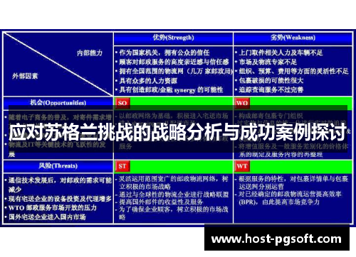 应对苏格兰挑战的战略分析与成功案例探讨