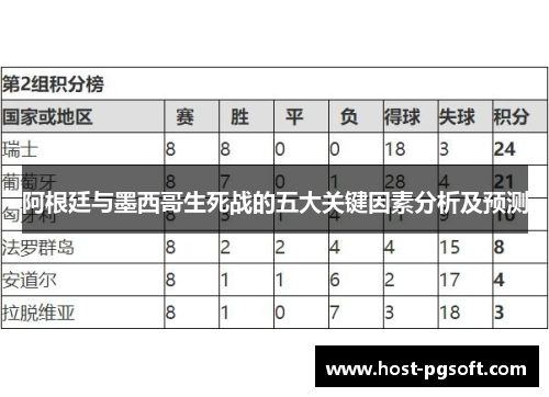 阿根廷与墨西哥生死战的五大关键因素分析及预测