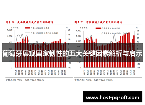 葡萄牙展现国家韧性的五大关键因素解析与启示