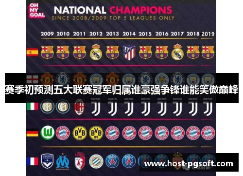 赛季初预测五大联赛冠军归属谁豪强争锋谁能笑傲巅峰