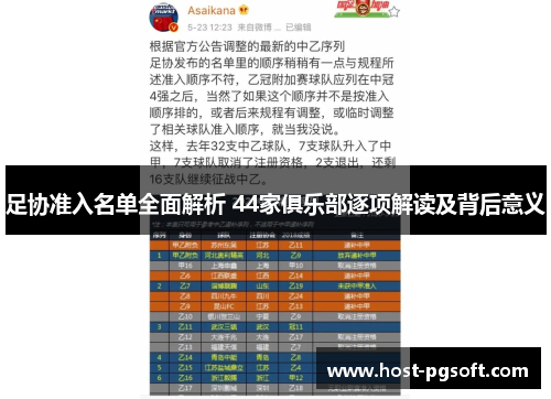 足协准入名单全面解析 44家俱乐部逐项解读及背后意义