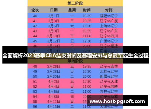全面解析2023赛季CBA结束时间及赛程安排与总冠军诞生全过程
