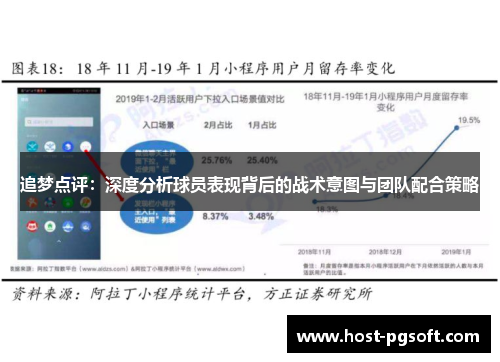 追梦点评：深度分析球员表现背后的战术意图与团队配合策略