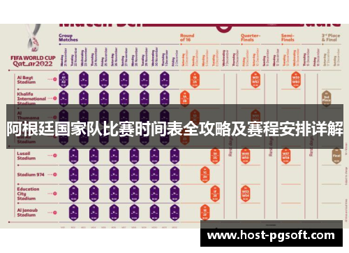 阿根廷国家队比赛时间表全攻略及赛程安排详解 阿根廷国家队比赛时间表全攻略及赛程安排详解