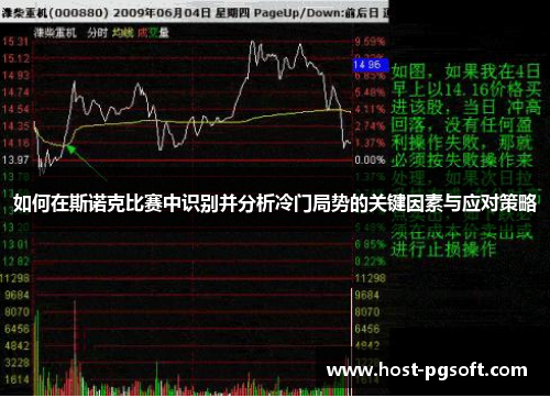 如何在斯诺克比赛中识别并分析冷门局势的关键因素与应对策略