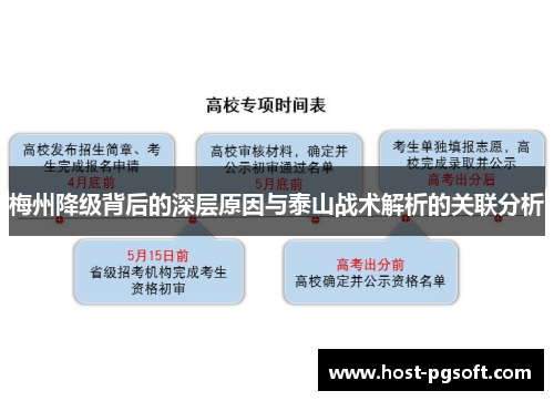 梅州降级背后的深层原因与泰山战术解析的关联分析 梅州降级背后的深层原因与泰山战术解析的关联分析