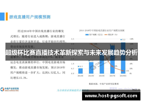 超级杯比赛直播技术革新探索与未来发展趋势分析 超级杯比赛直播技术革新探索与未来发展趋势分析
